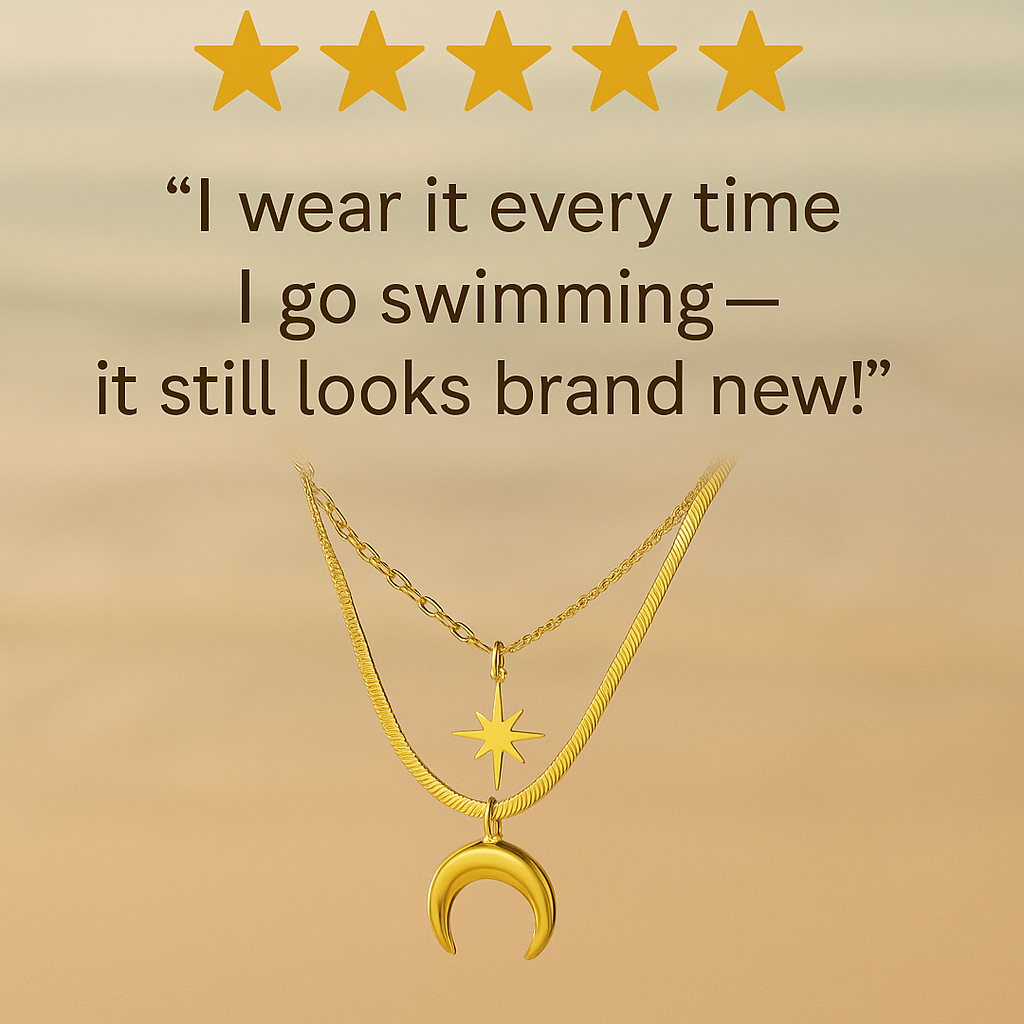 Zodiac Necklace for Women – 18K Gold Plated Layered Pendant Necklace, Waterproof & Tarnish-Resistant Jewelry – Celestial Astrology Gift